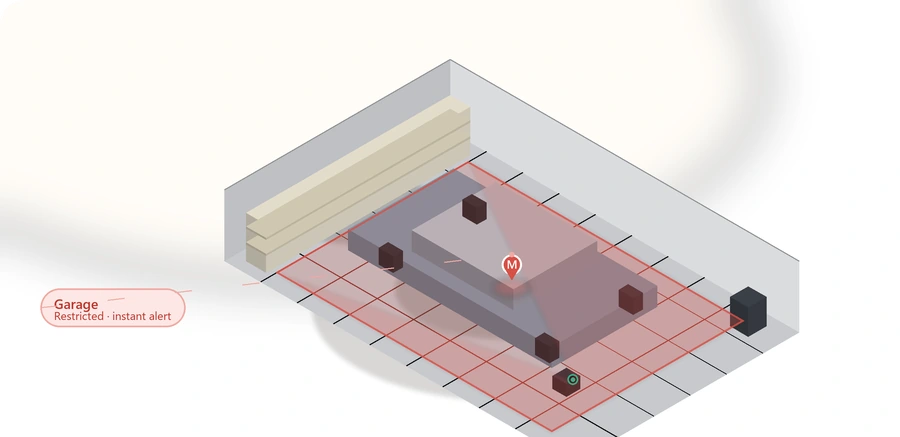 Illustration of the garage showing a Zyraen camera watching its zone and tracking a pet